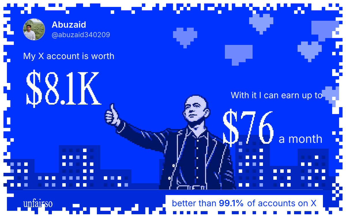 Abuzaid's X account can earn up to $76 a month