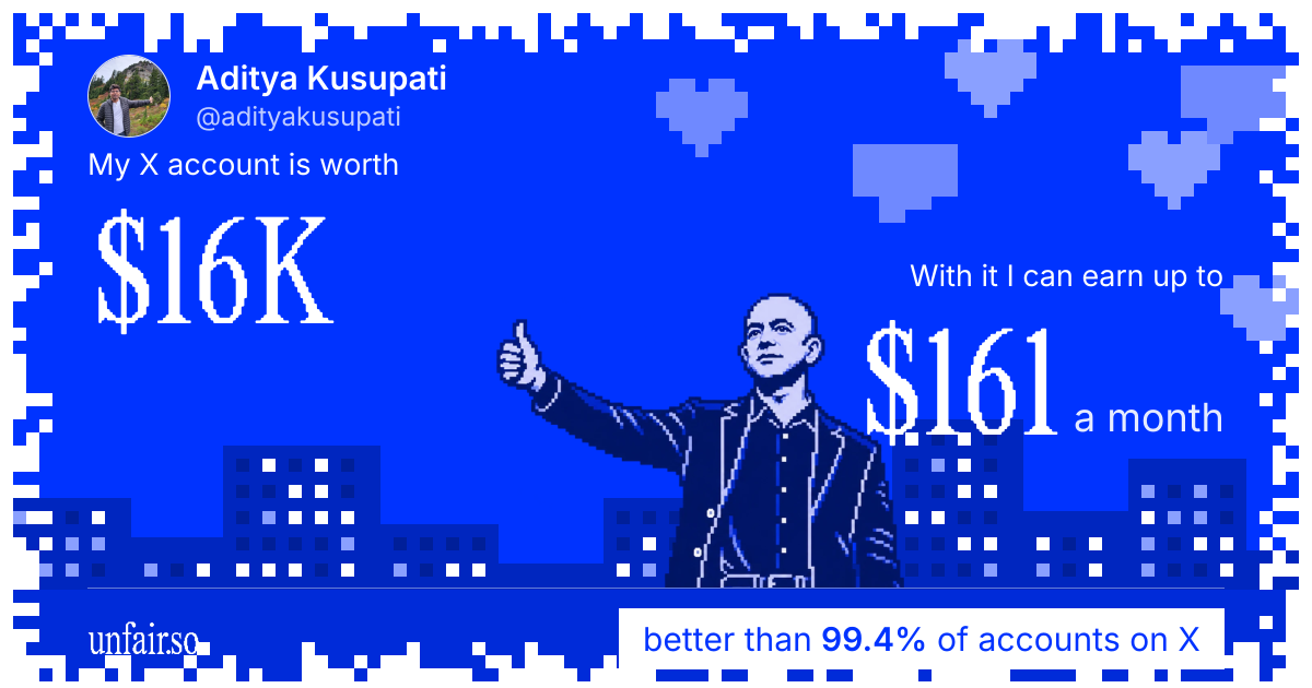 Aditya Kusupati's X account can earn up to $161 a month