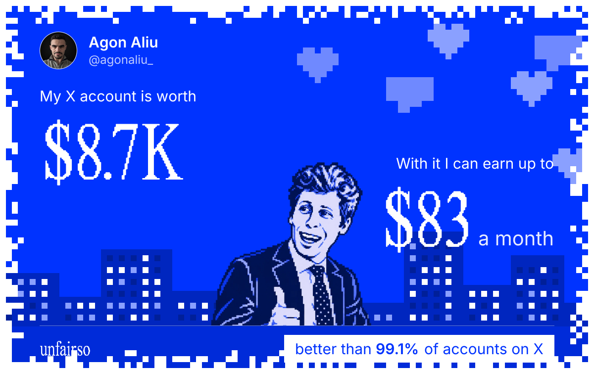 Agon Aliu's X account can earn up to $83 a month