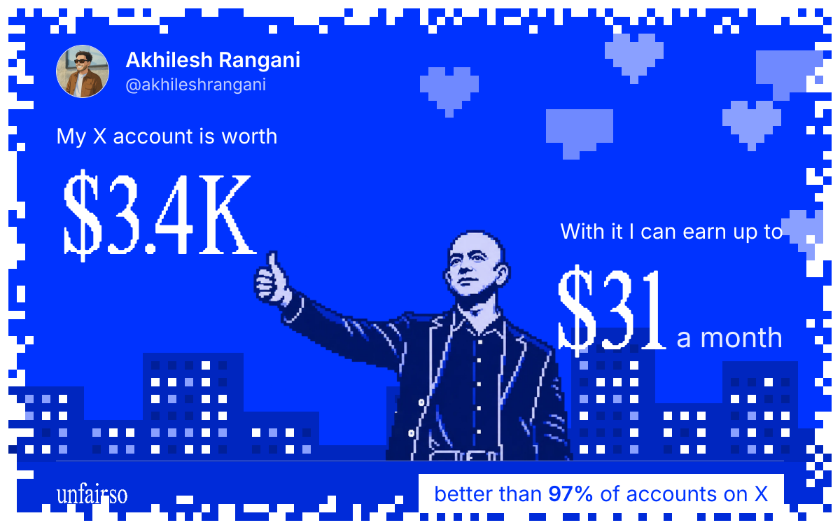 Akhilesh Rangani's X account can earn up to $31 a month