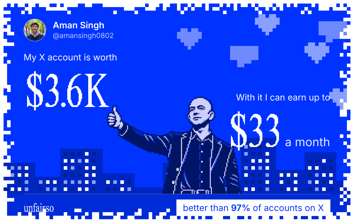Aman Singh's X account can earn up to $33 a month