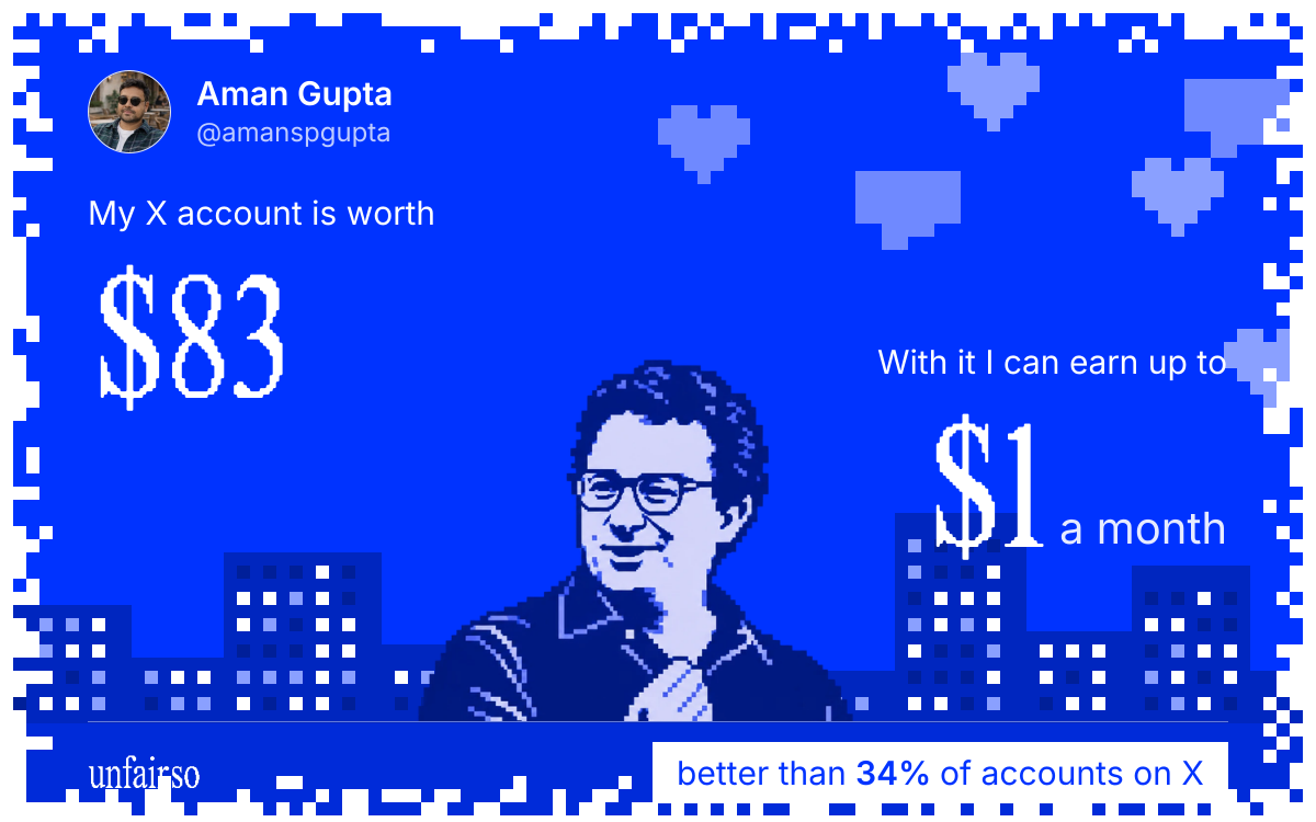Aman Gupta's X account can earn up to $1 a month