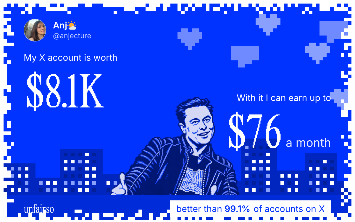 Anj🌤️'s X account can earn up to $76 a month