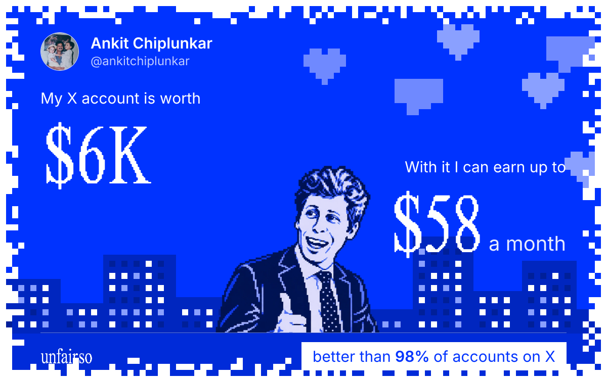 Ankit Chiplunkar's X account can earn up to $58 a month