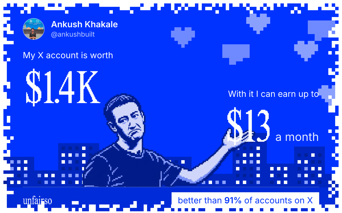 Ankush Khakale's X account can earn up to $13 a month