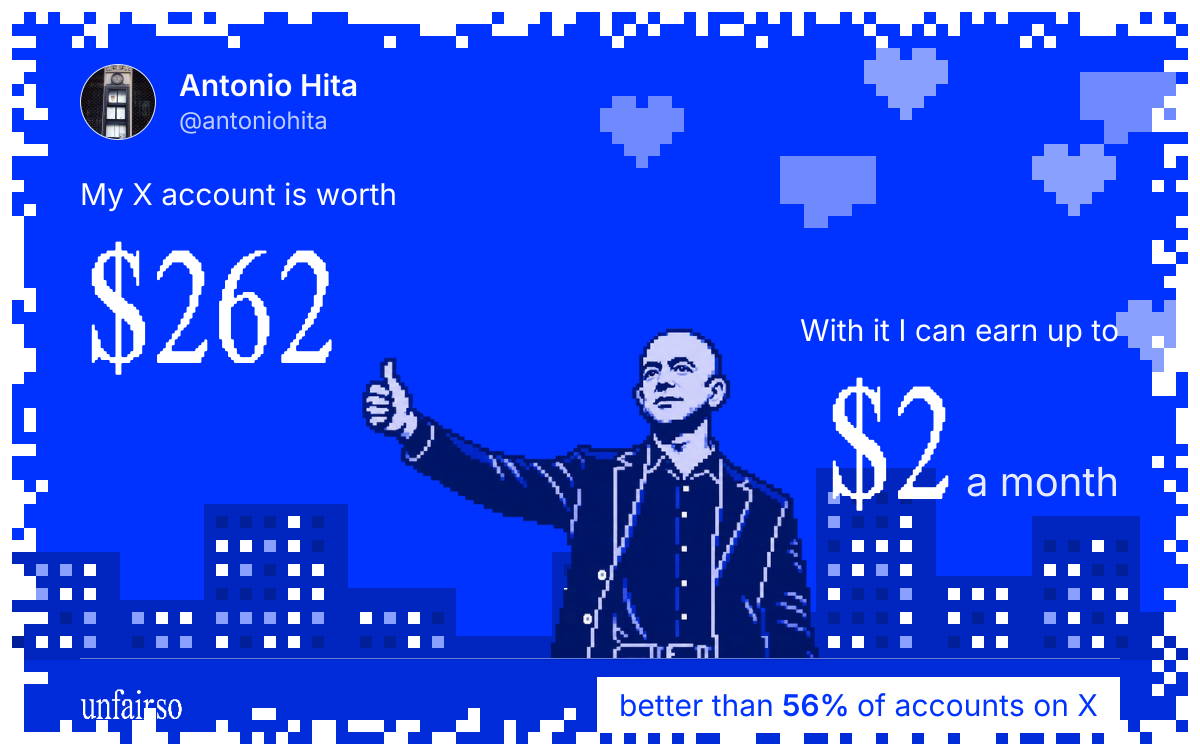 Antonio Hita's X account can earn up to $2 a month