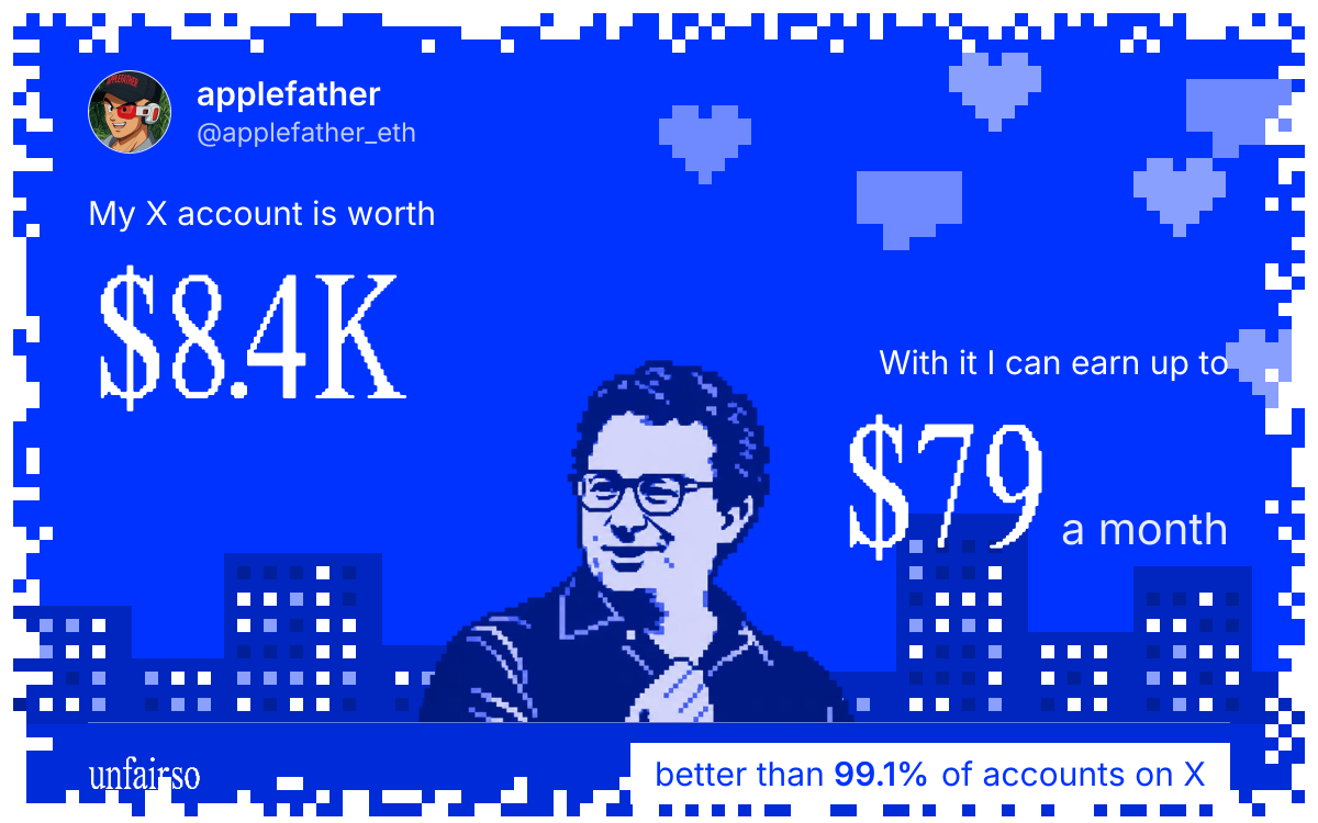 applefather's X account can earn up to $79 a month
