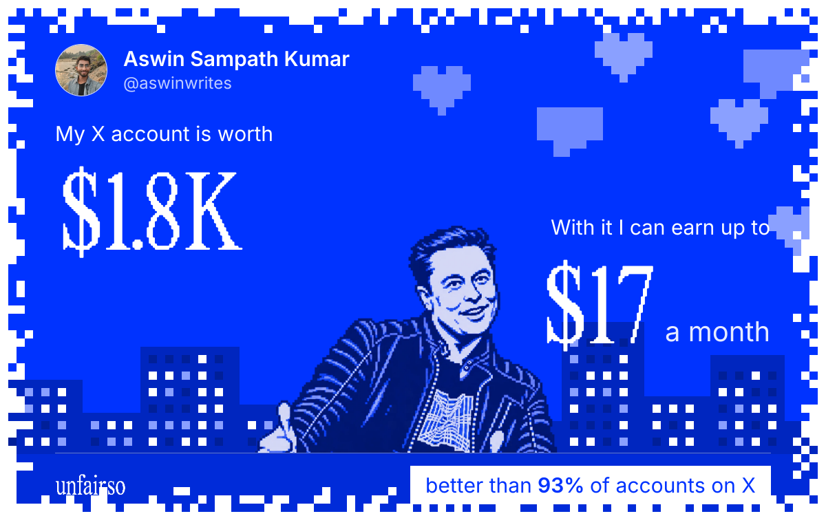 Aswin Sampath Kumar's X account can earn up to $17 a month