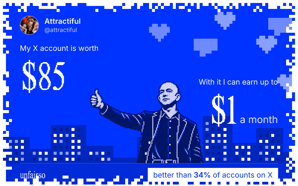 Attractiful's X account can earn up to $1 a month