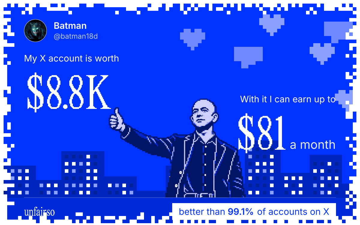 Batman's X account can earn up to $81 a month