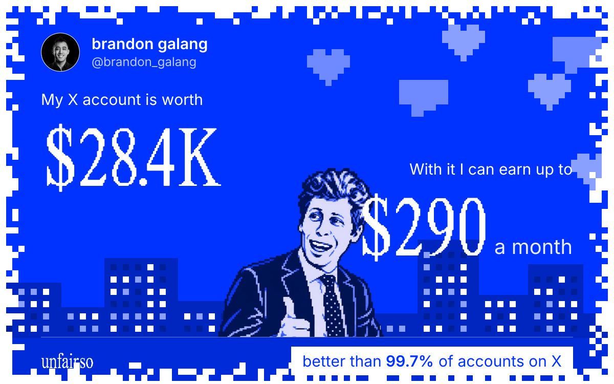 brandon galang's X account can earn up to $290 a month