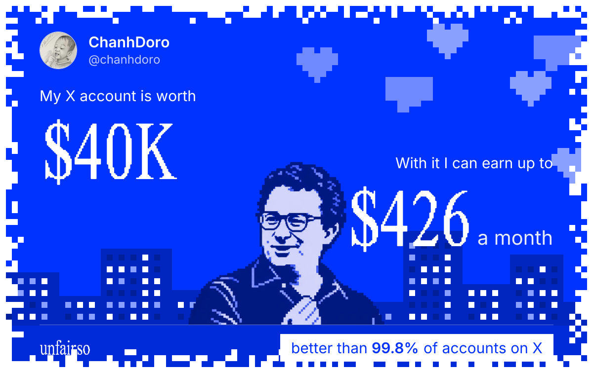 ChanhDoro's X account can earn up to $426 a month