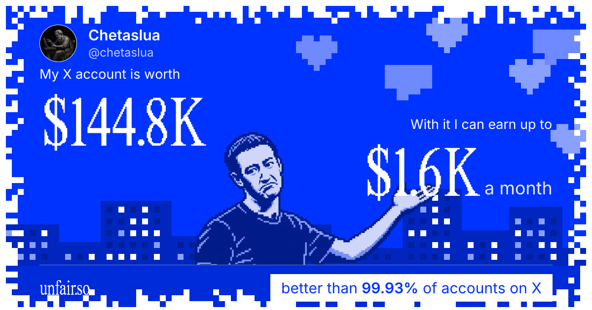 Chetaslua's X account can earn up to $1.6K a month