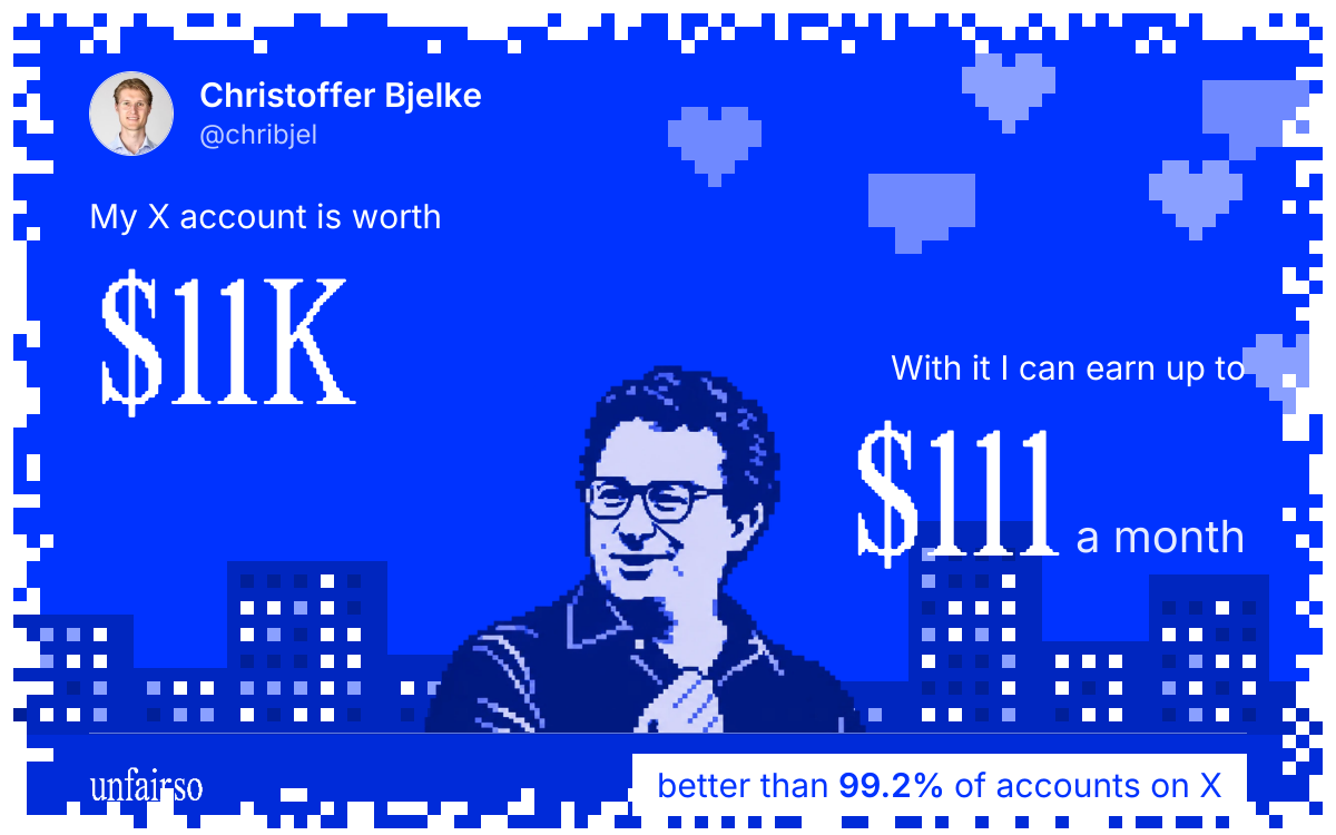 Christoffer Bjelke's X account can earn up to $111 a month