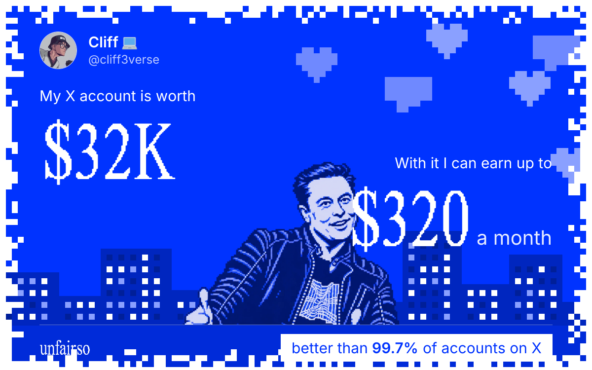 Cliff ๐ป's X account can earn up to $320 a month