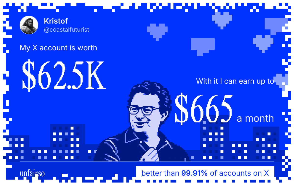 Kristof's X account can earn up to $665 a month
