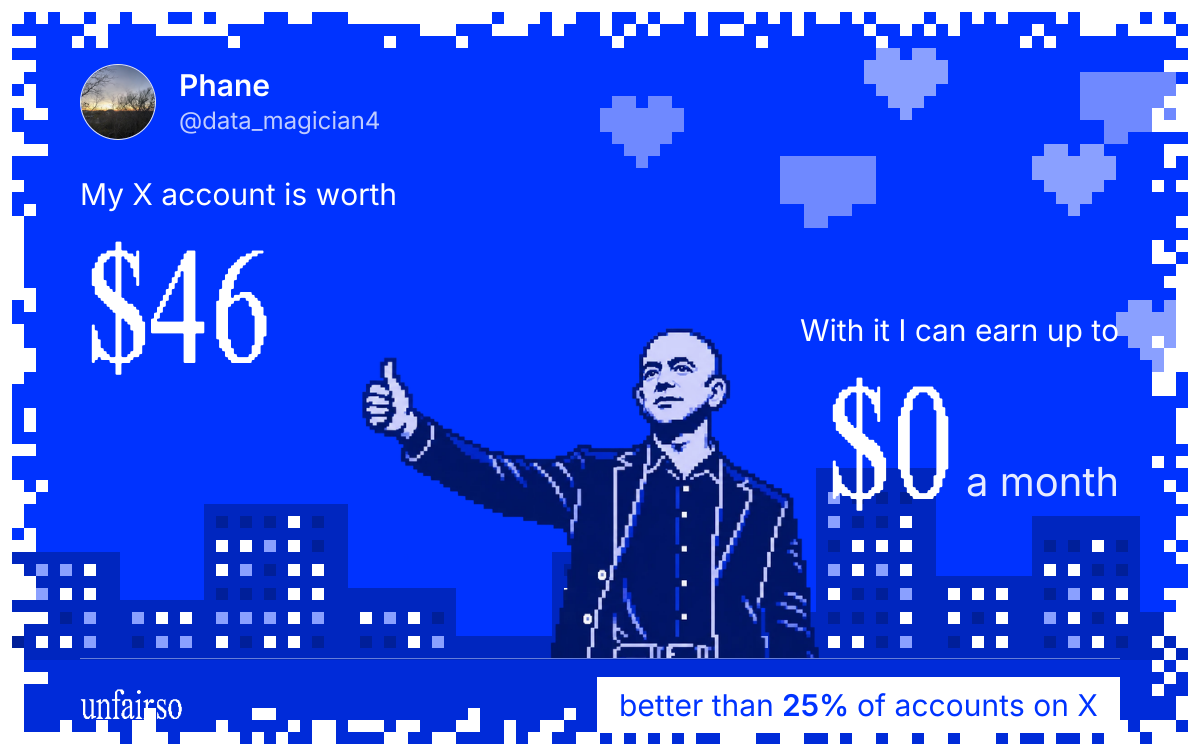 Phane's X account can earn up to $0 a month