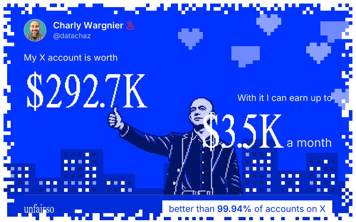 Charly Wargnier ♨️'s X account can earn up to $3.5K a month
