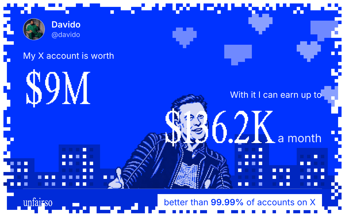 Davido's X account can earn up to $136.2K a month