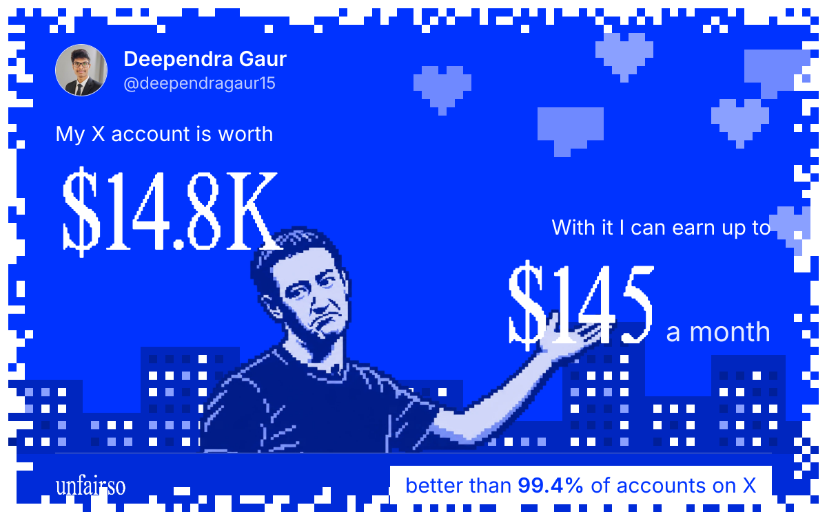 Deependra Gaur's X account can earn up to $145 a month