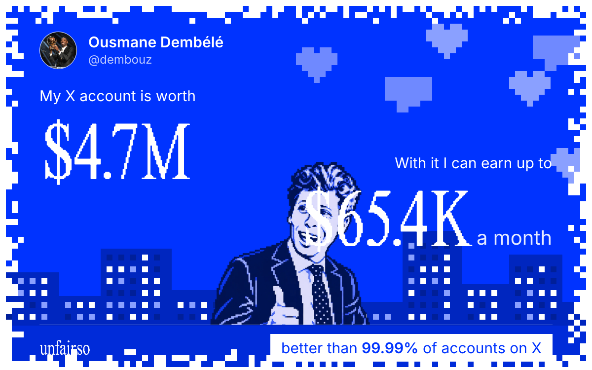 Ousmane Dembélé's X account can earn up to $65.4K a month