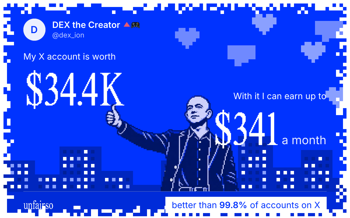 DEX the Creator 🔺🎮's X account can earn up to $341 a month