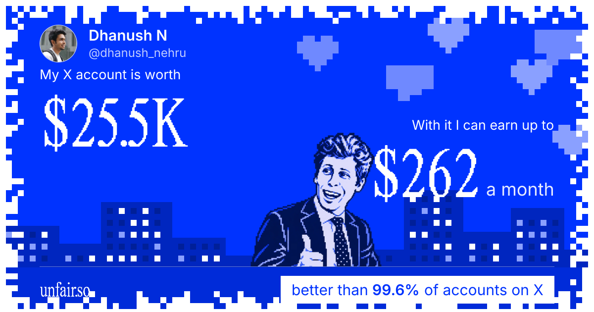 Dhanush N's X account can earn up to $262 a month