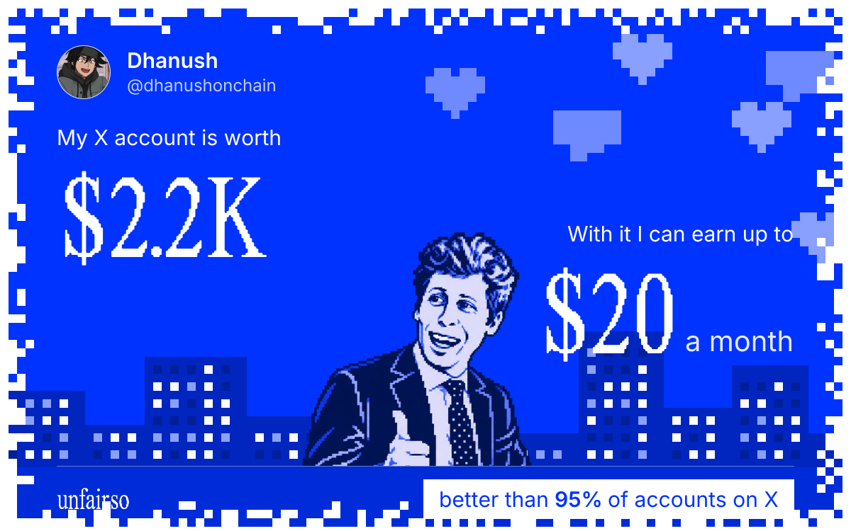 Dhanush's X account can earn up to $20 a month