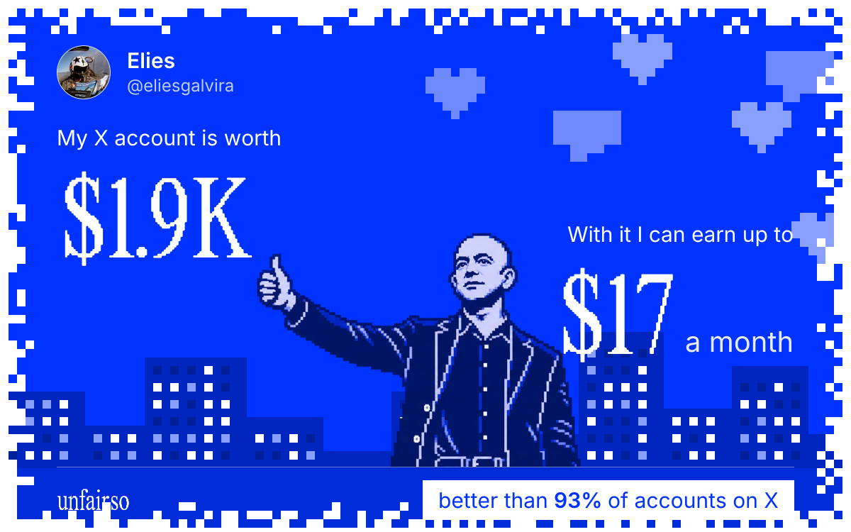 Elies's X account can earn up to $17 a month