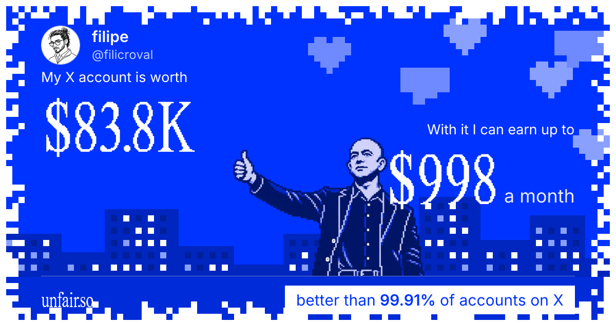 filipe's X account can earn up to $998 a month