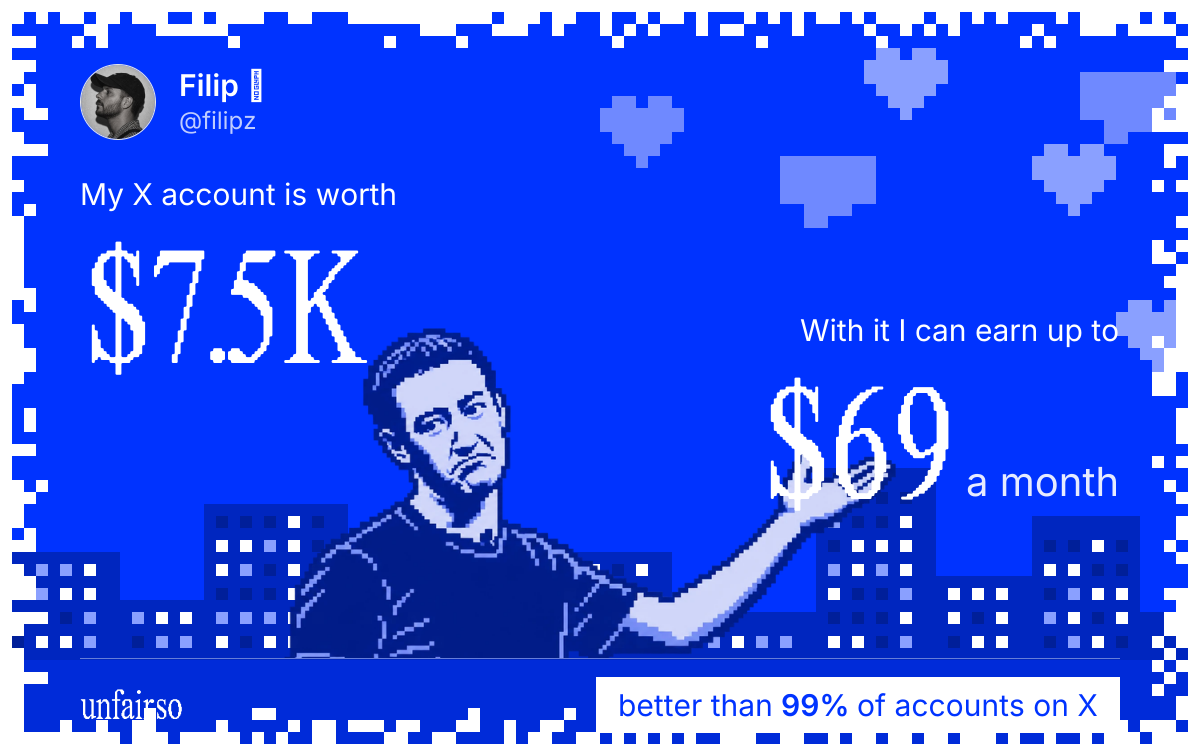 Filip ↟'s X account can earn up to $69 a month