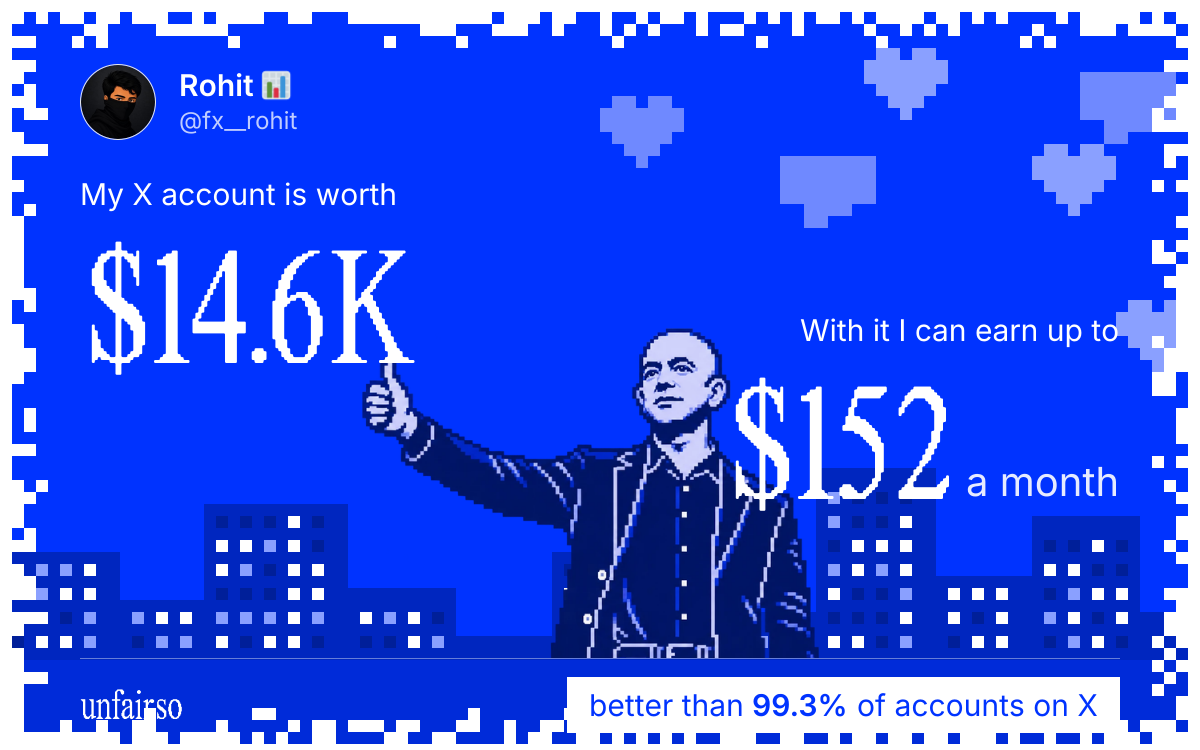 Rohit ๐'s X account can earn up to $152 a month