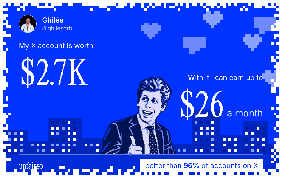 Ghilès's X account can earn up to $26 a month
