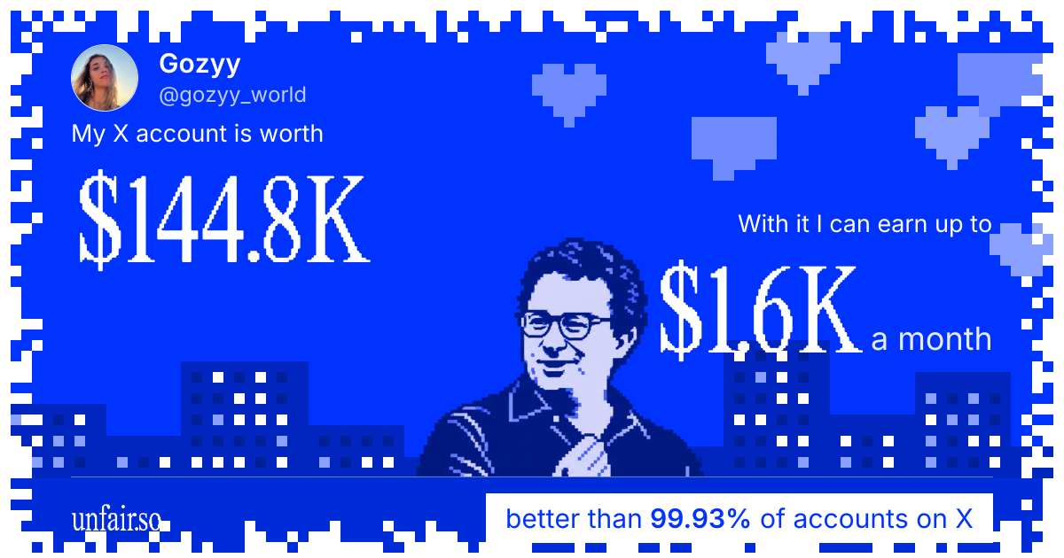 Gozyy's X account can earn up to $1.6K a month