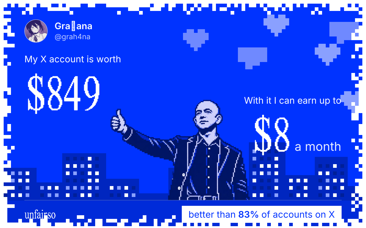 Graꫝana's X account can earn up to $8 a month