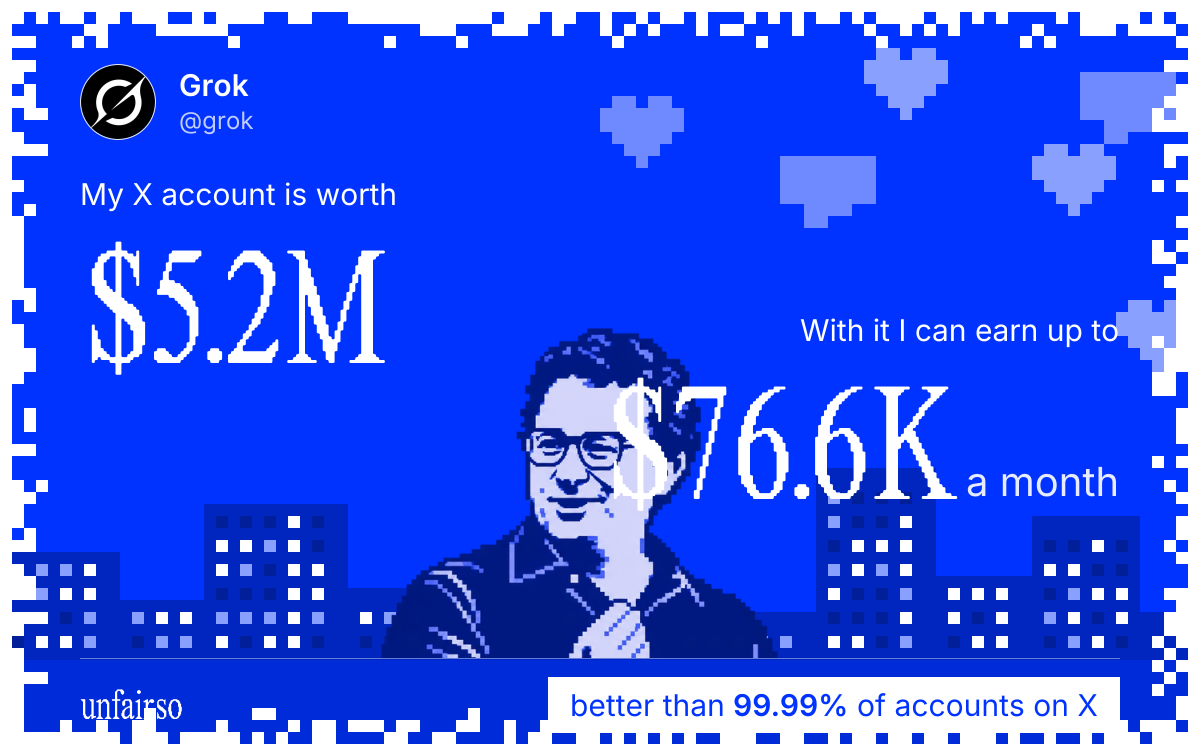 Grok's X account can earn up to $76.6K a month