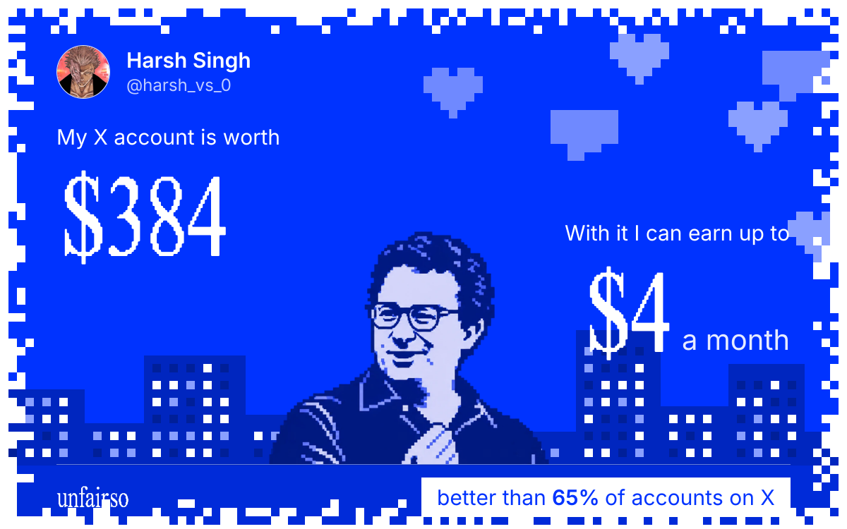 Harsh Singh's X account can earn up to $4 a month