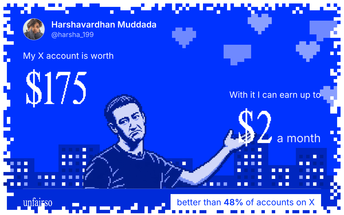 Harshavardhan Muddada's X account can earn up to $2 a month
