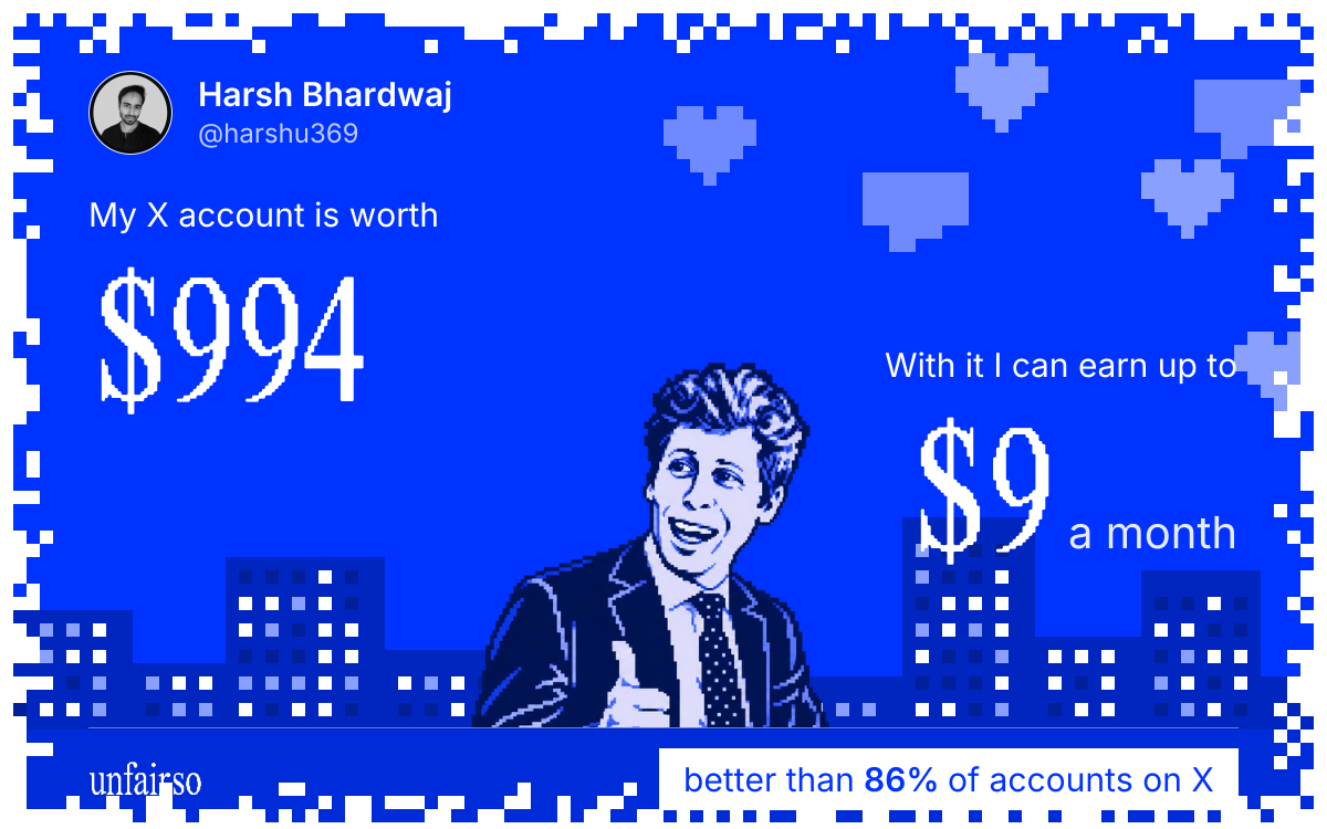 Harsh Bhardwaj's X account can earn up to $9 a month