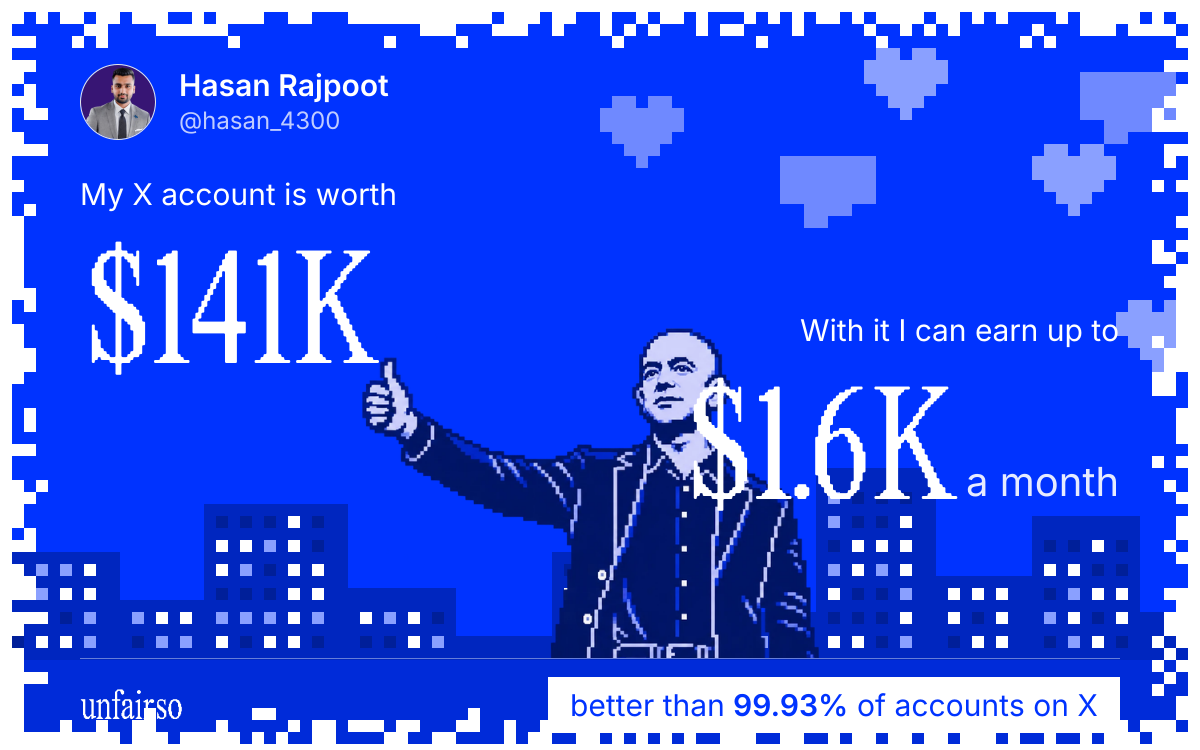 Hasan Rajpoot's X account can earn up to $1.6K a month