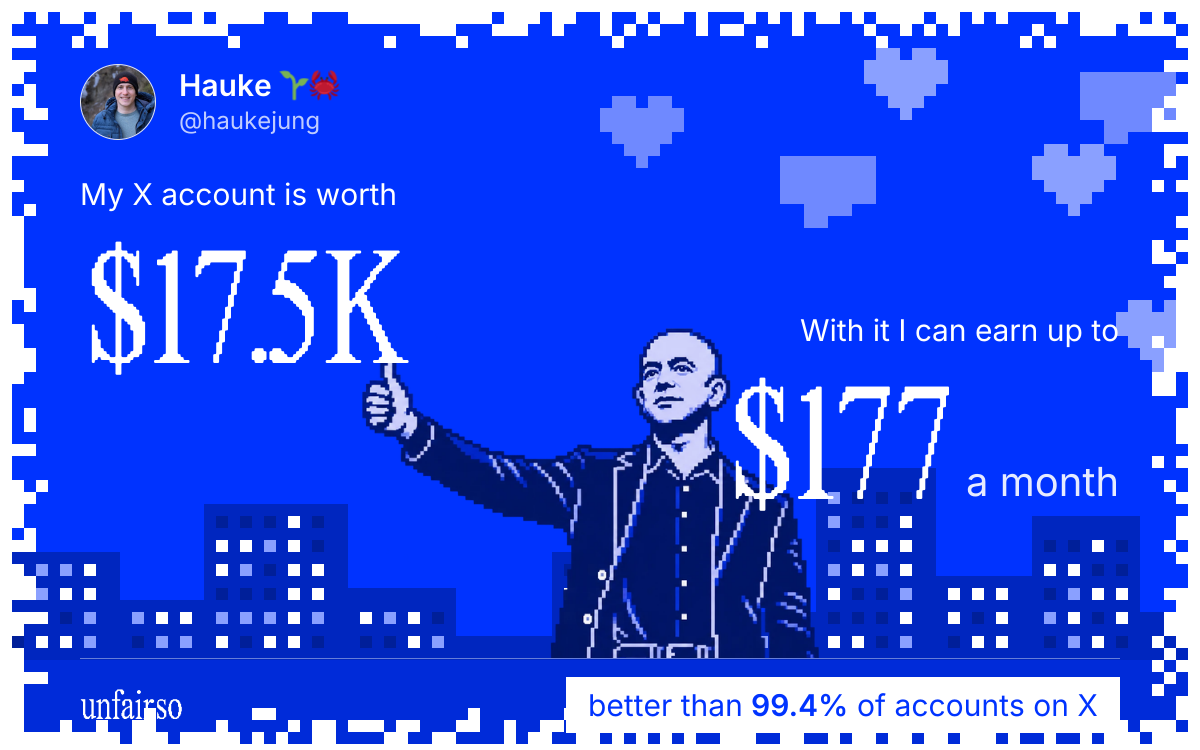 Hauke ๐ฑ๐ฆ's X account can earn up to $177 a month