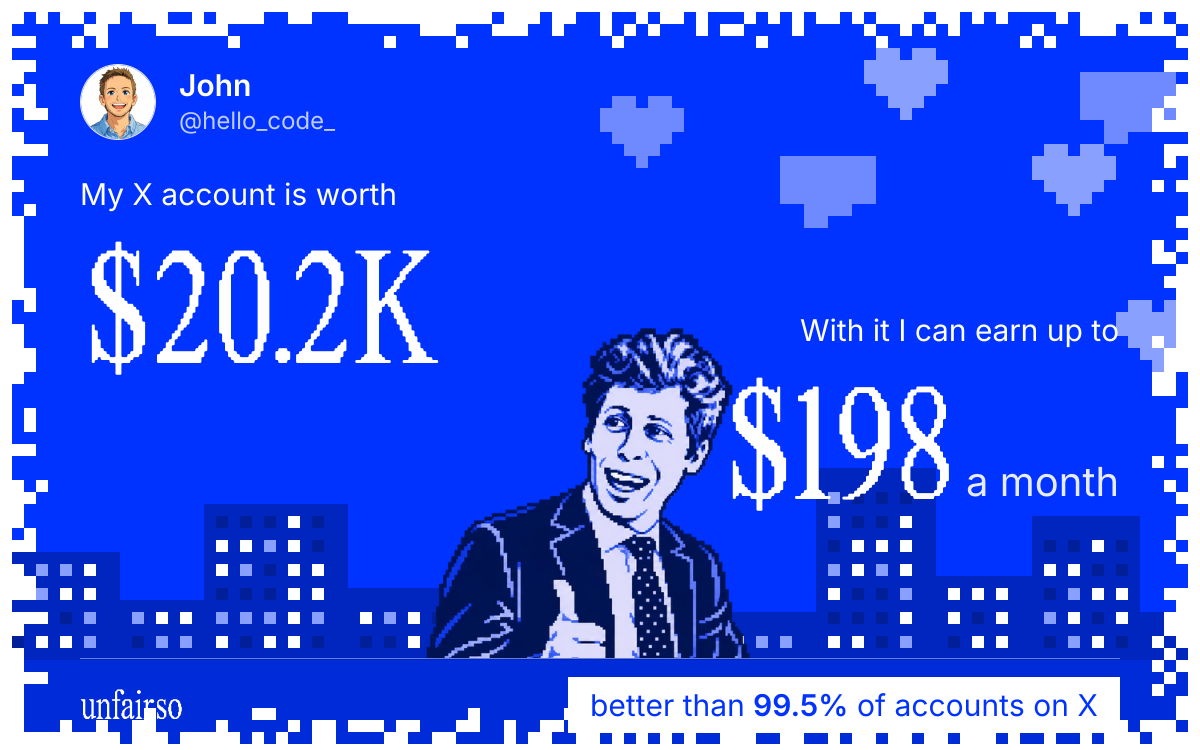 John's X account can earn up to $198 a month