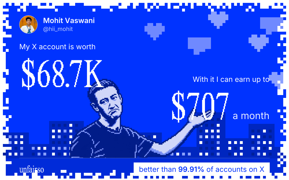 Mohit Vaswani's X account can earn up to $707 a month