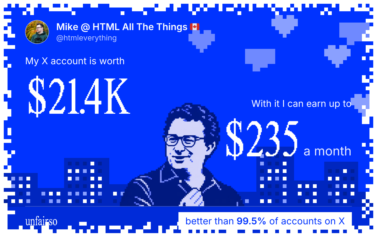 Mike @ HTML All The Things 🇨🇦's X account can earn up to $235 a month
