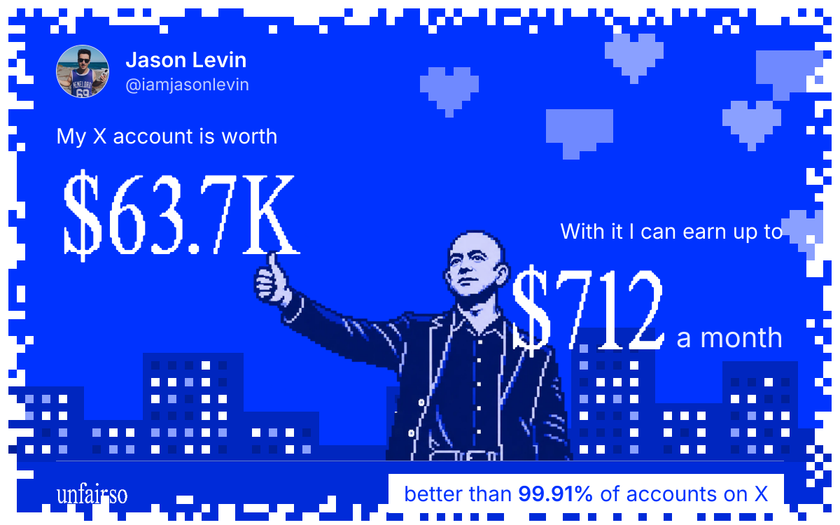 Jason Levin's X account can earn up to $712 a month
