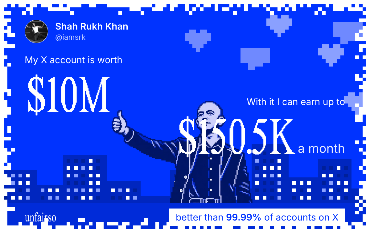 Shah Rukh Khan's X account can earn up to $150.5K a month