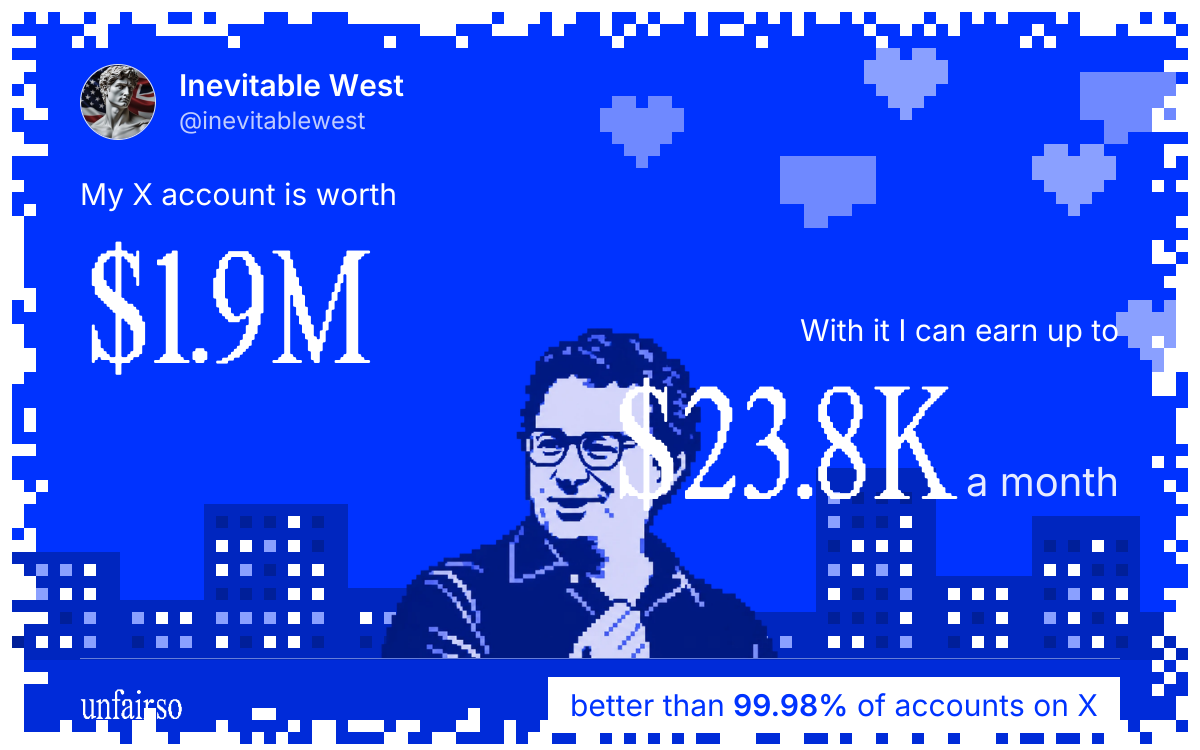 Inevitable West's X account can earn up to $23.8K a month