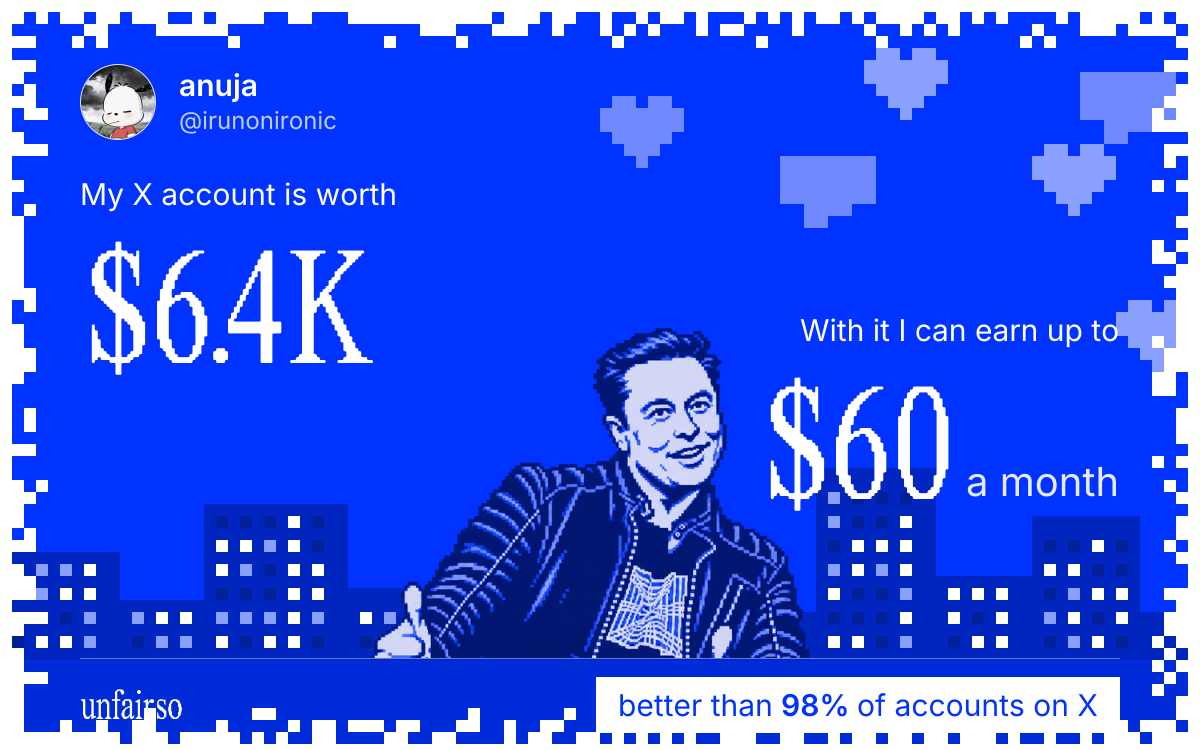 anuja's X account can earn up to $60 a month