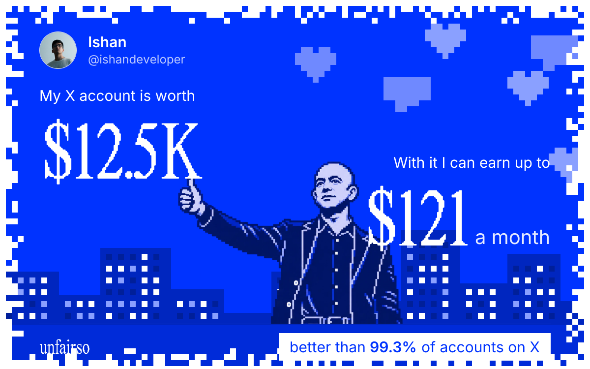 Ishan's X account can earn up to $121 a month