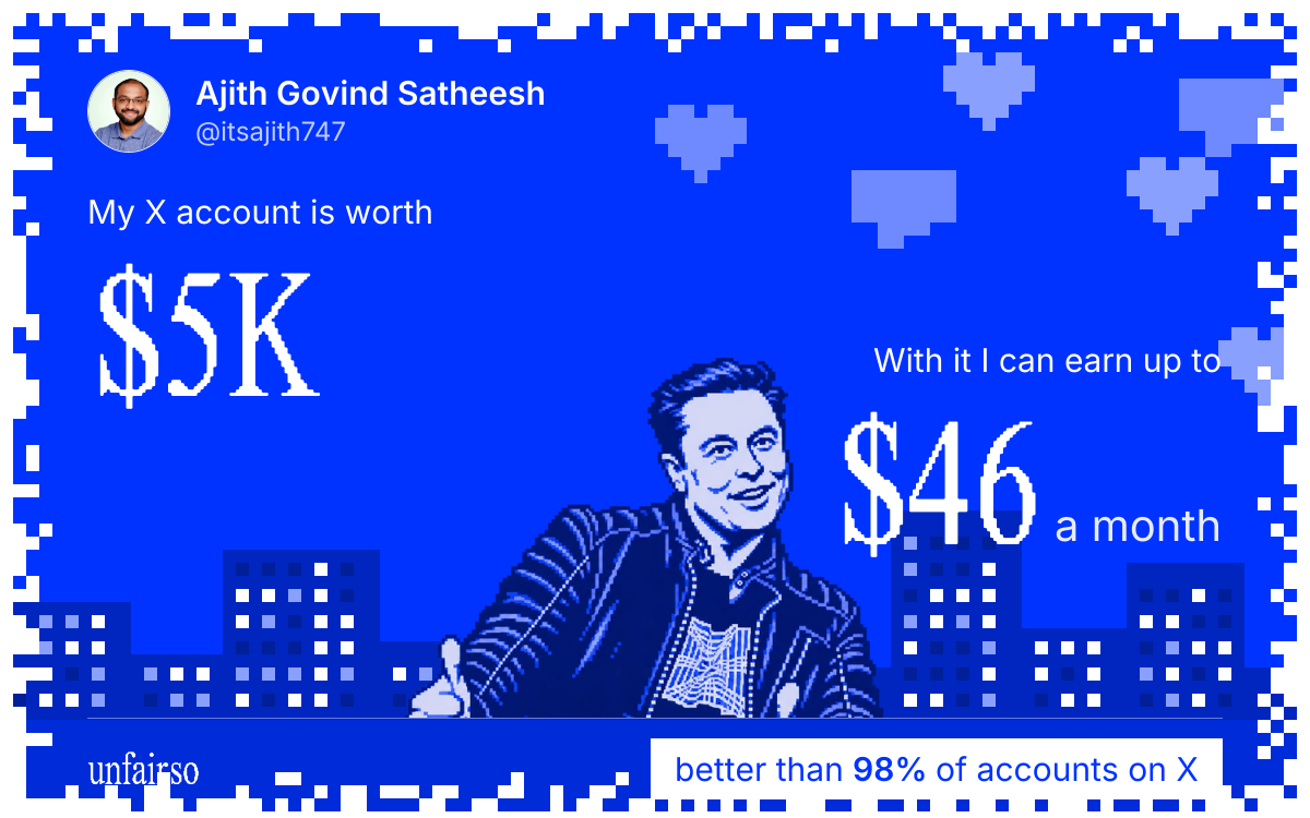 Ajith Govind Satheesh's X account can earn up to $46 a month